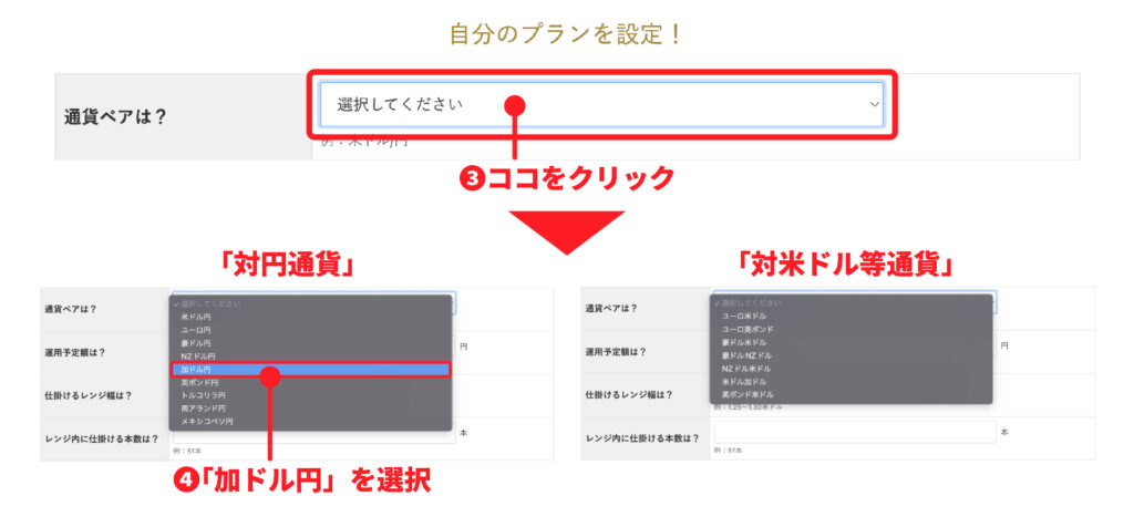 トラリピ資産運用表