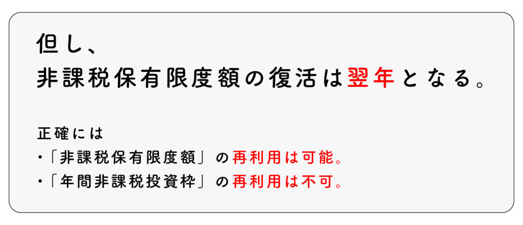 生涯非課税限度額の復活は翌年