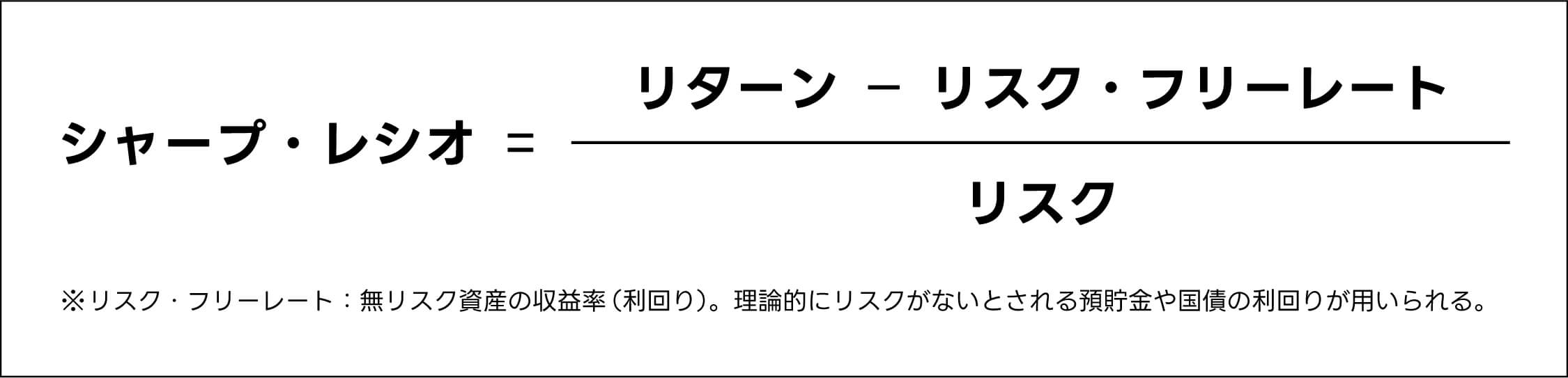 シャープレシオの計算式